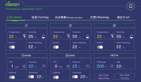 Airkey FFU group control software showing zones, temperature and pressure